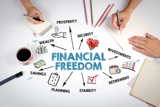 1_M23k1ifIVwnCftH6wYMTljA Financial Freedom